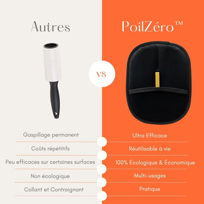 PoilZero™ Gant Attrape-Poils