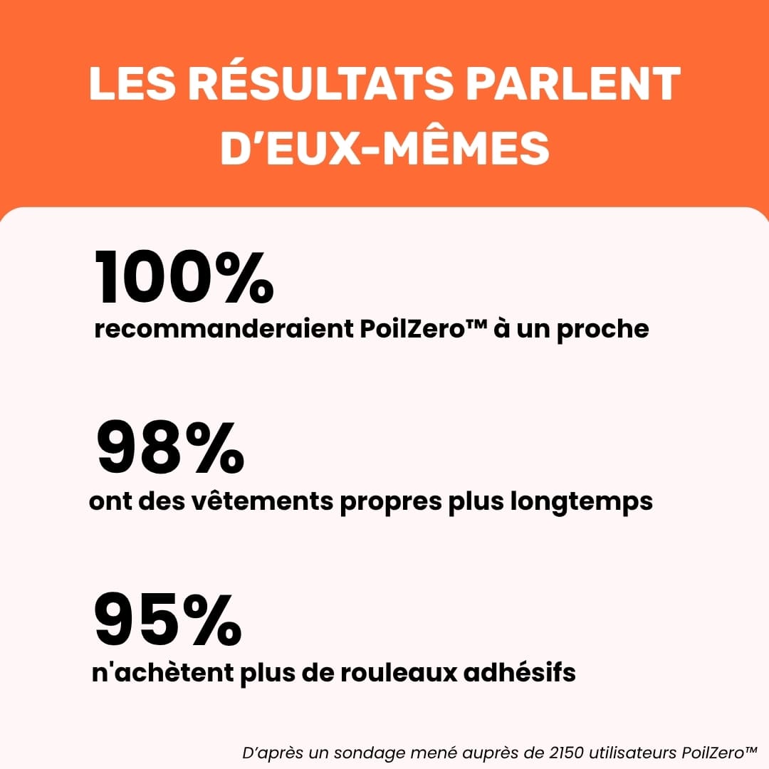 PoilZero™ Gant Attrape-Poils