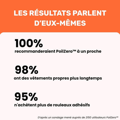 PoilZero™ Gant Attrape-Poils